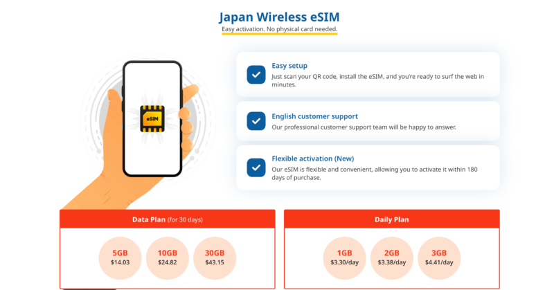 Japan Wireless eSim 