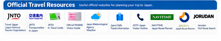 Japan official travel resources