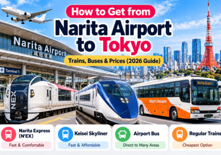 How to get from Narita Airport to Tokyo