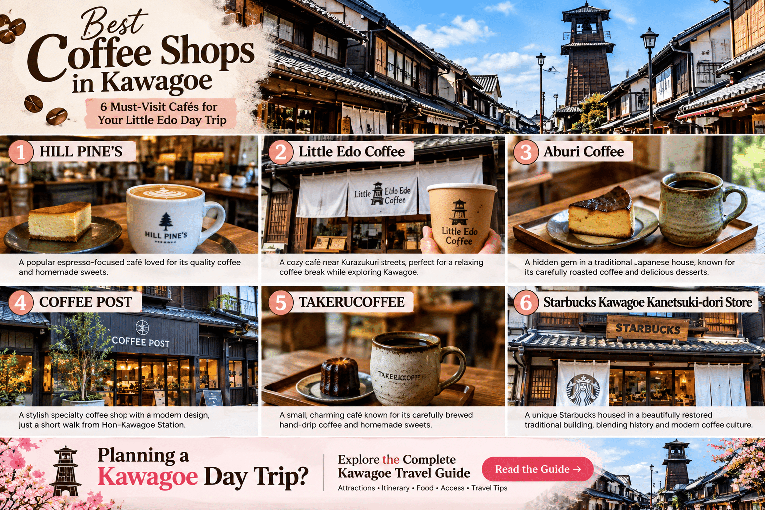 Best coffee shops in Kawagoe